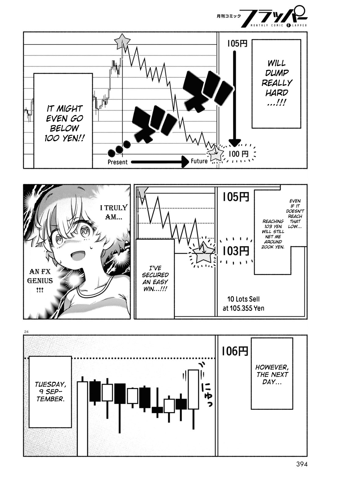 Read FX Fighter Kurumi-chan Manga Online