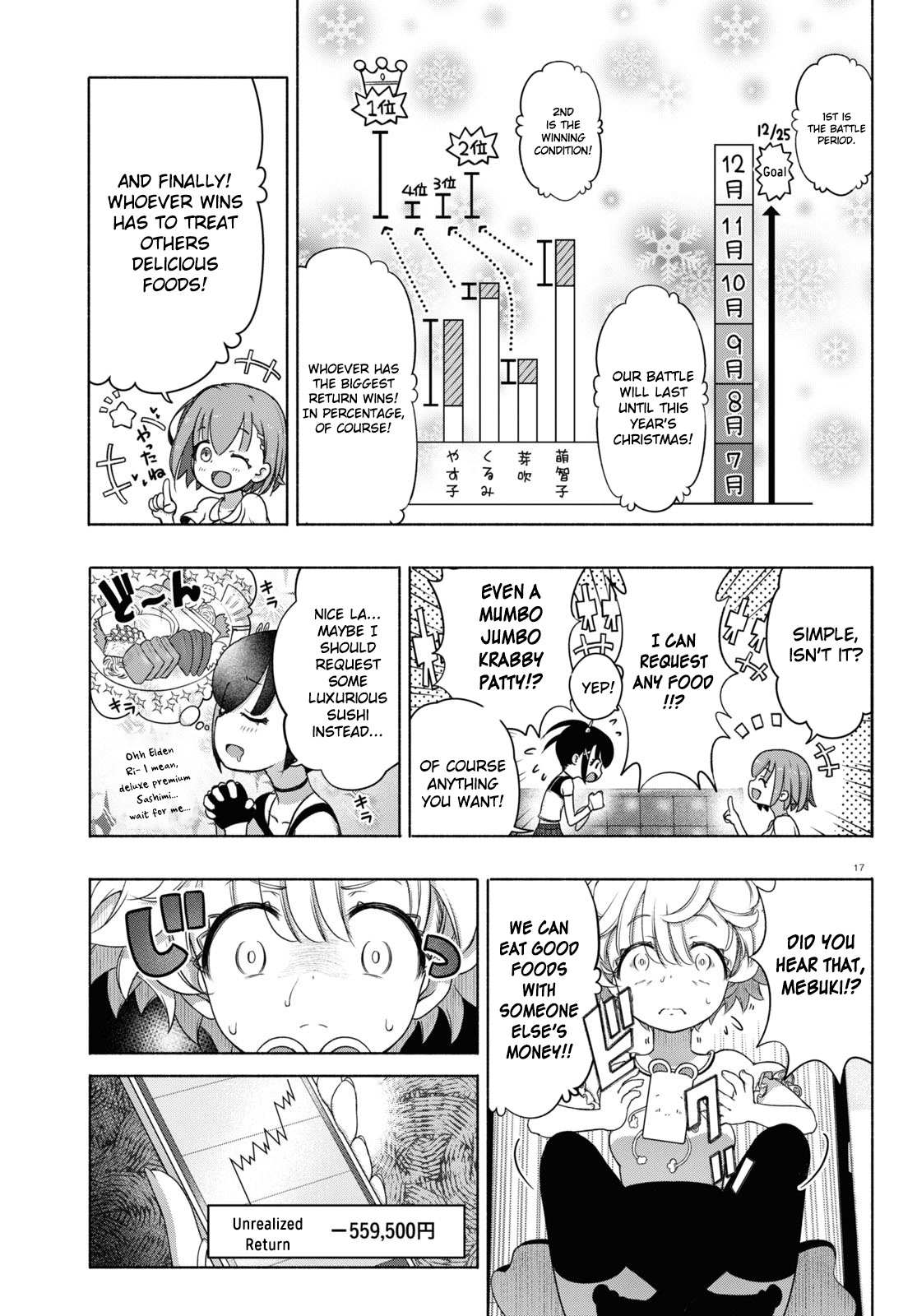 Read FX Fighter Kurumi-chan Manga Online