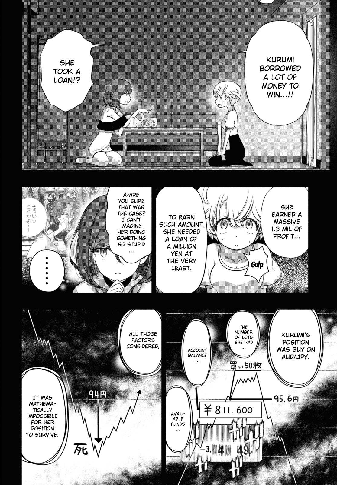 Read FX Fighter Kurumi-chan Manga Online