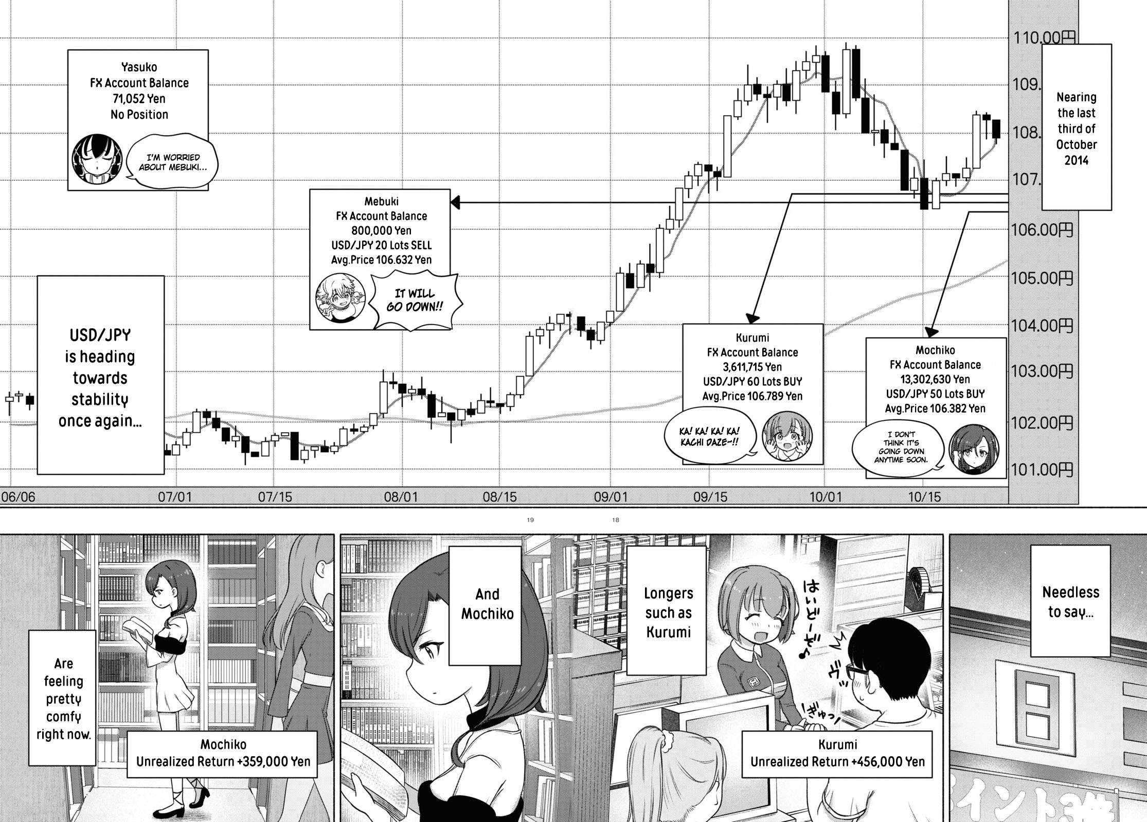 Read FX Fighter Kurumi-chan Manga Online