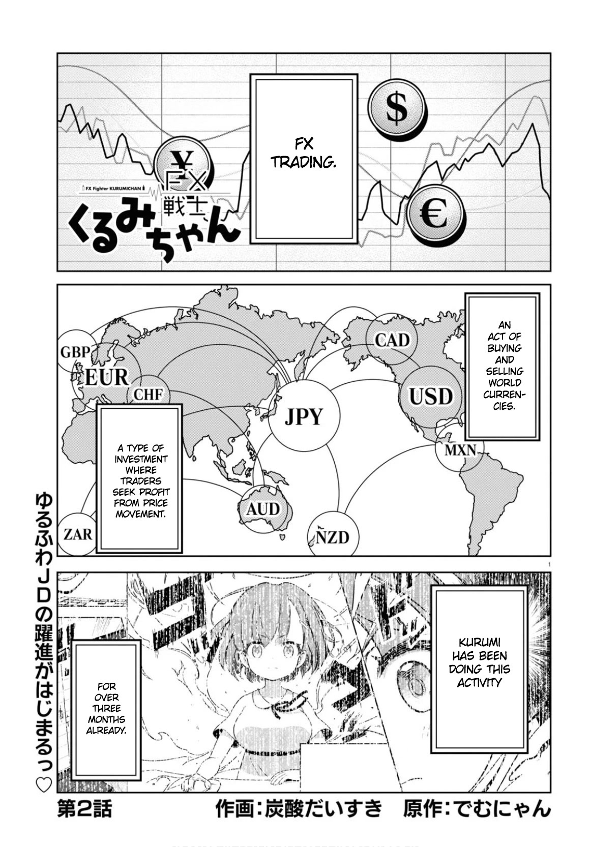 Read FX Fighter Kurumi-chan Manga Online