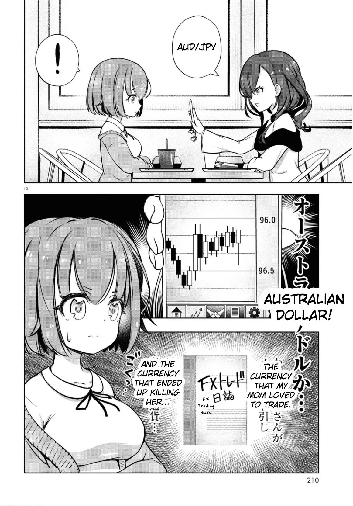 Read FX Fighter Kurumi-chan Manga Online