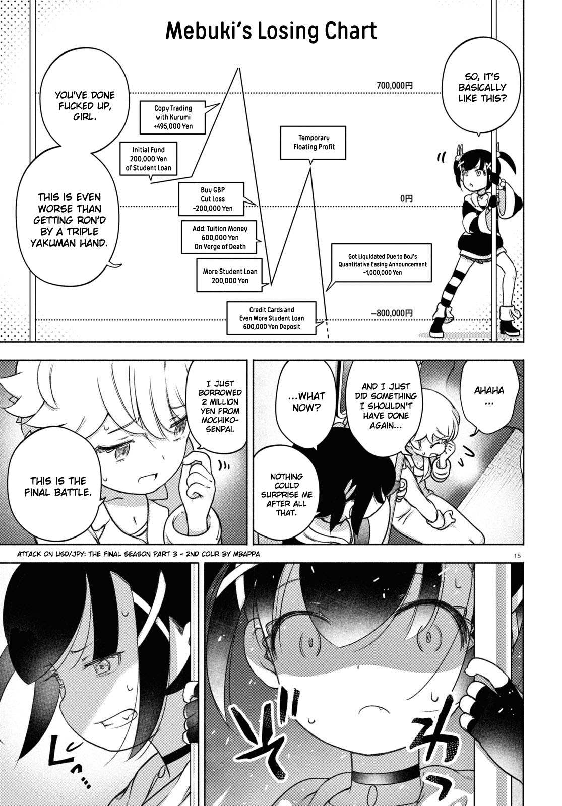 Read FX Fighter Kurumi-chan Manga Online