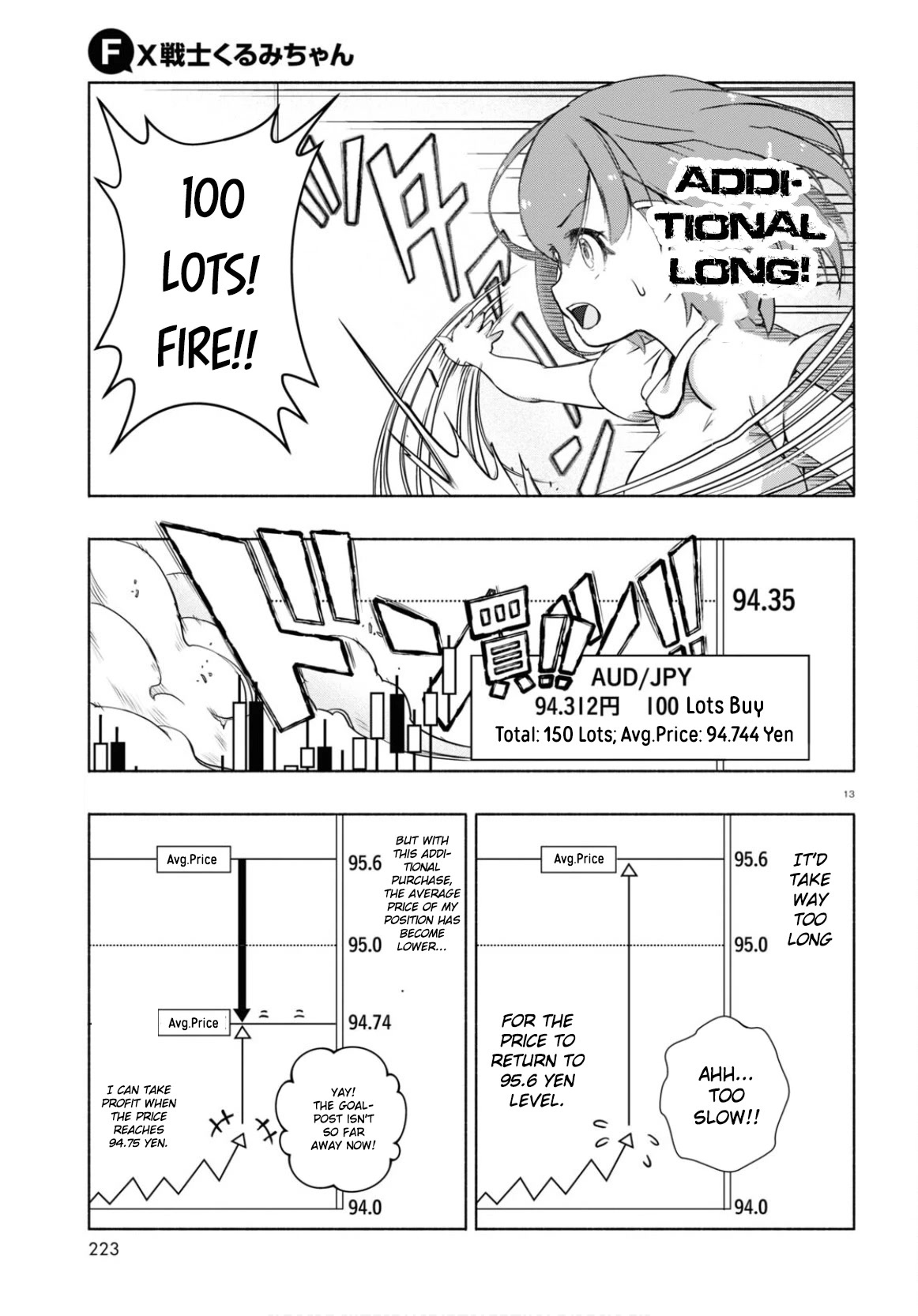 Read FX Fighter Kurumi-chan Manga Online