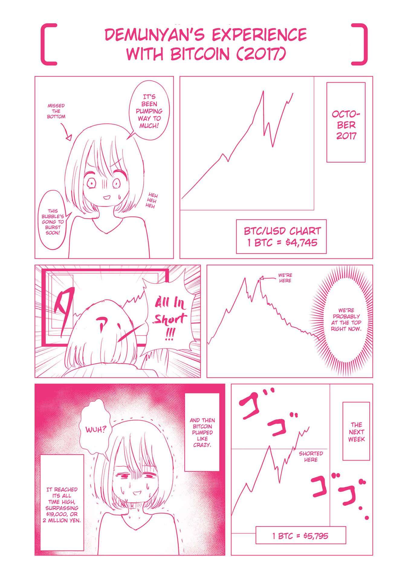 Read FX Fighter Kurumi-chan Manga Online