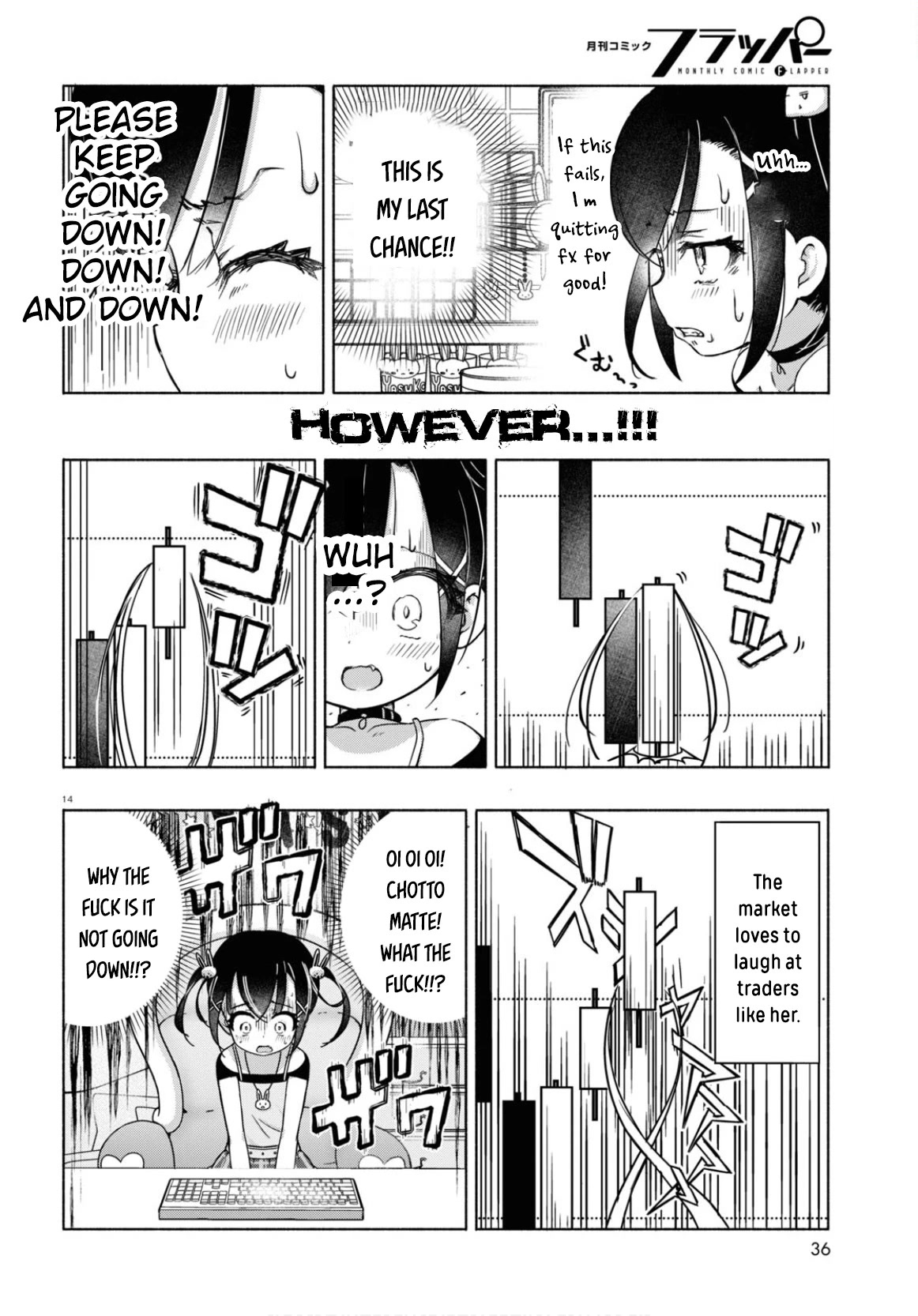 Read FX Fighter Kurumi-chan Manga Online