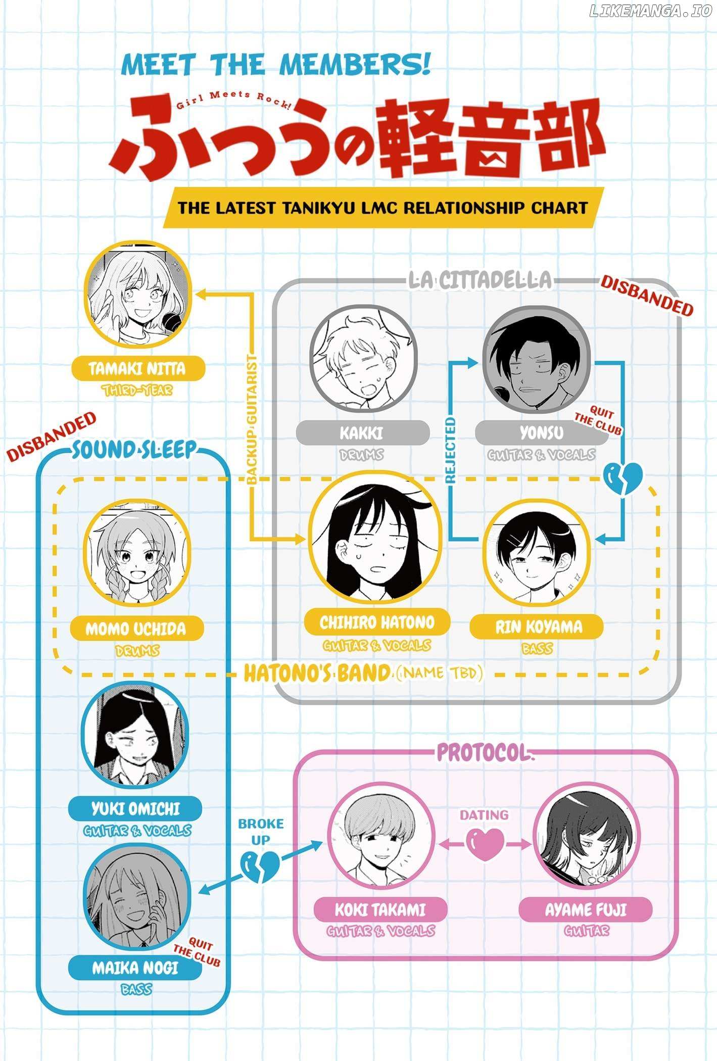 Read Girl meets Rock! Manga Online