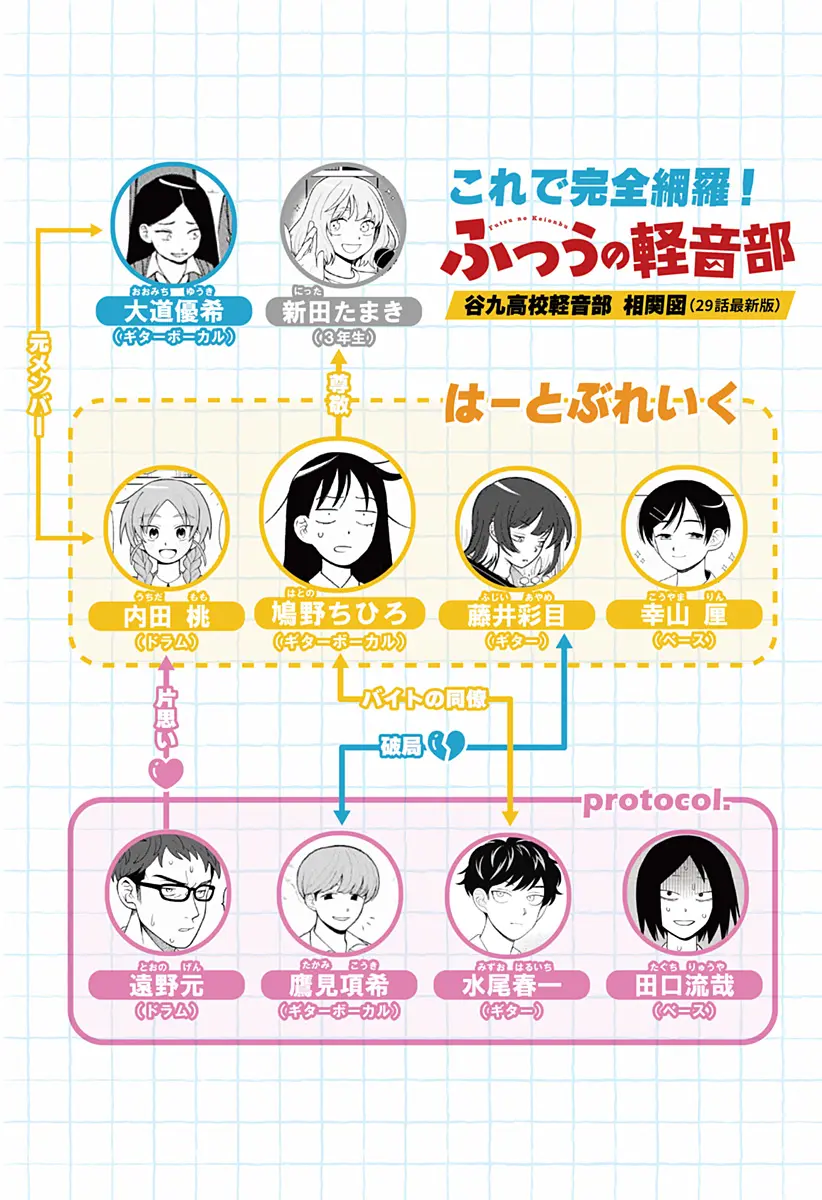 Read Girl meets Rock! Manga Online