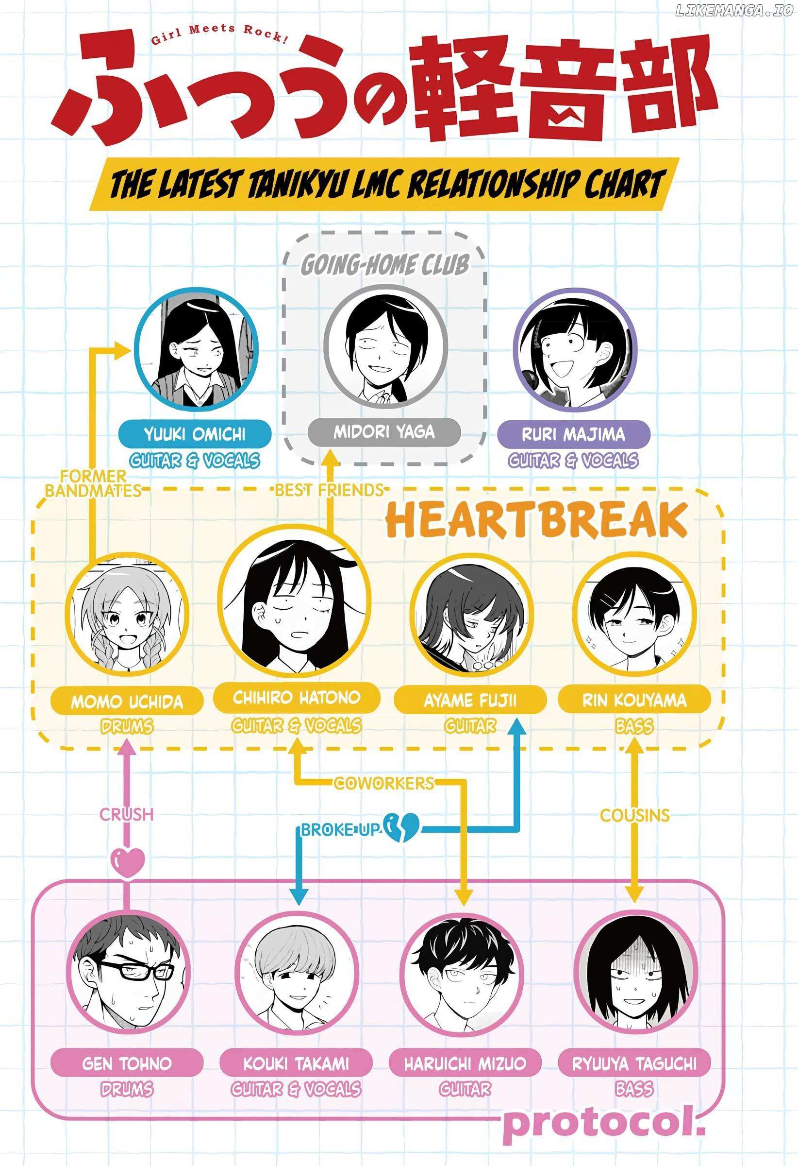 Read Girl meets Rock! Manga Online