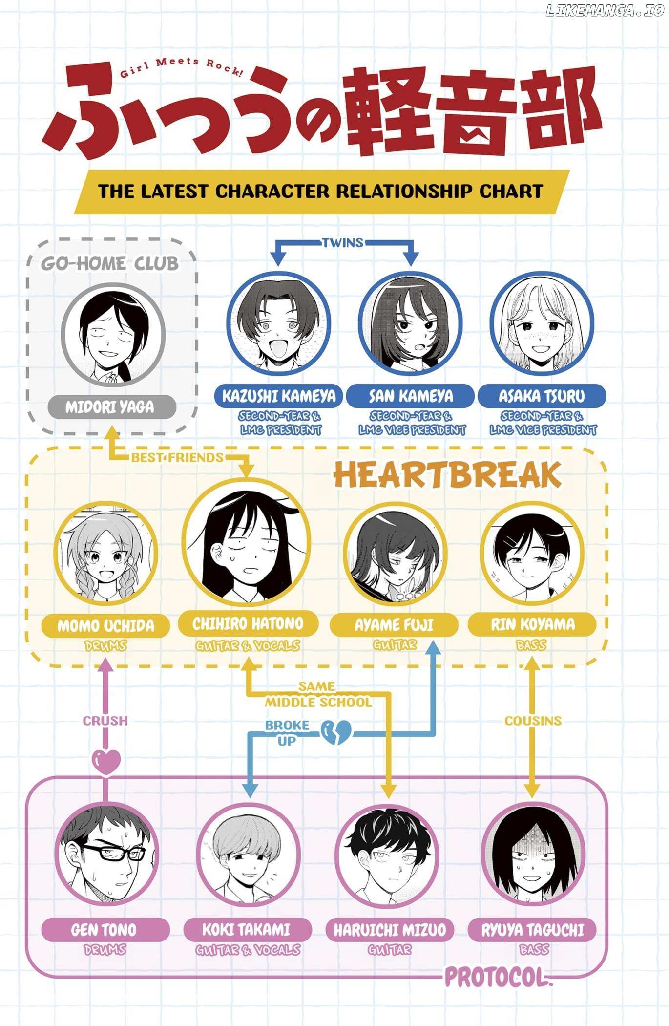 Read Girl meets Rock! Manga Online