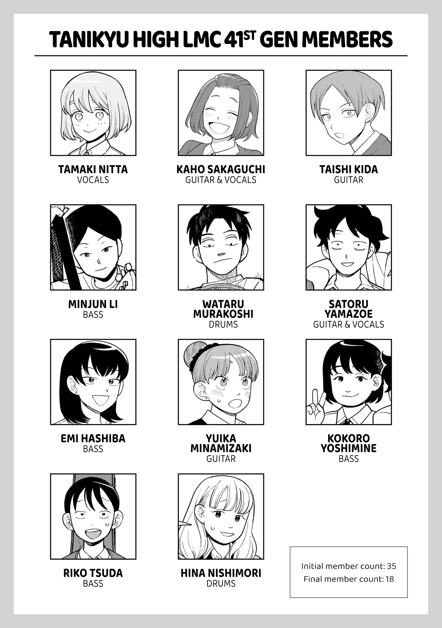 Read Girl meets Rock! Manga Online