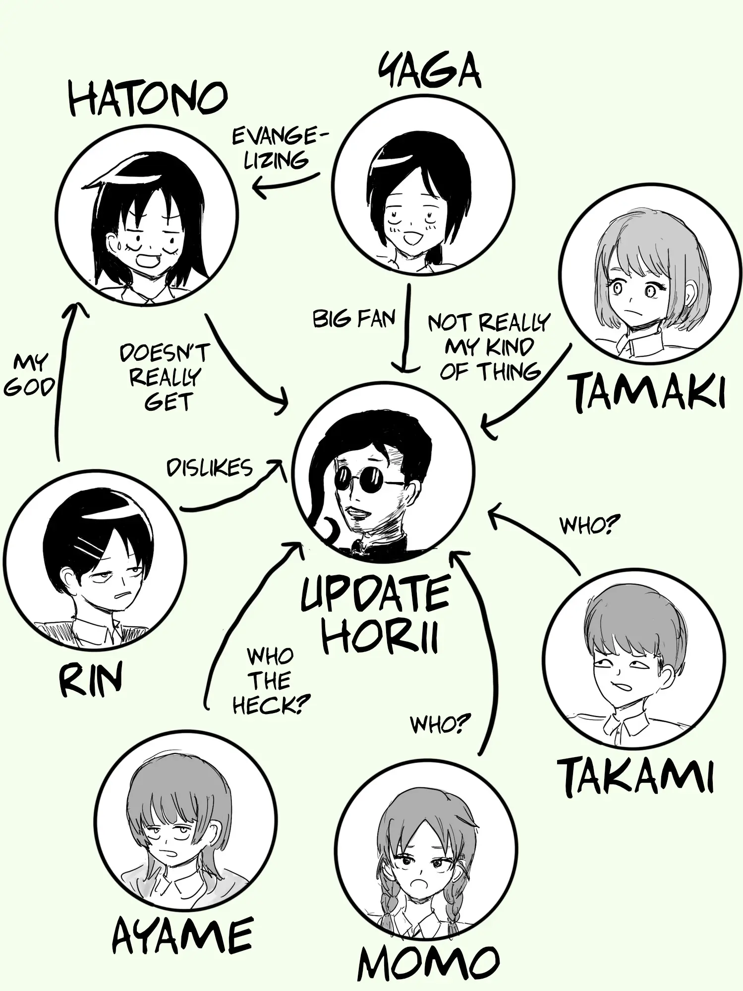 Read Girl meets Rock! Manga Online