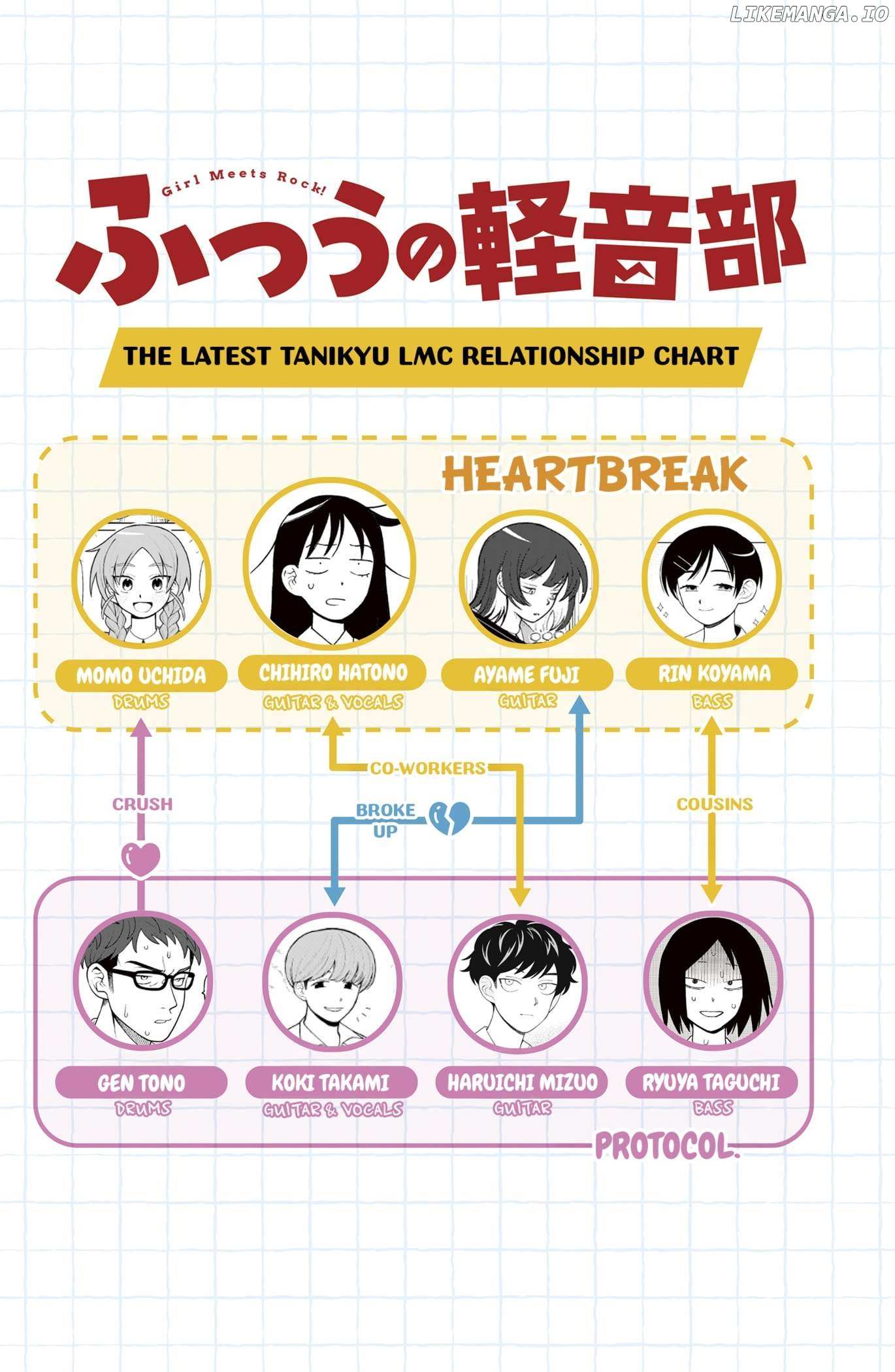 Read Girl meets Rock! Manga Online