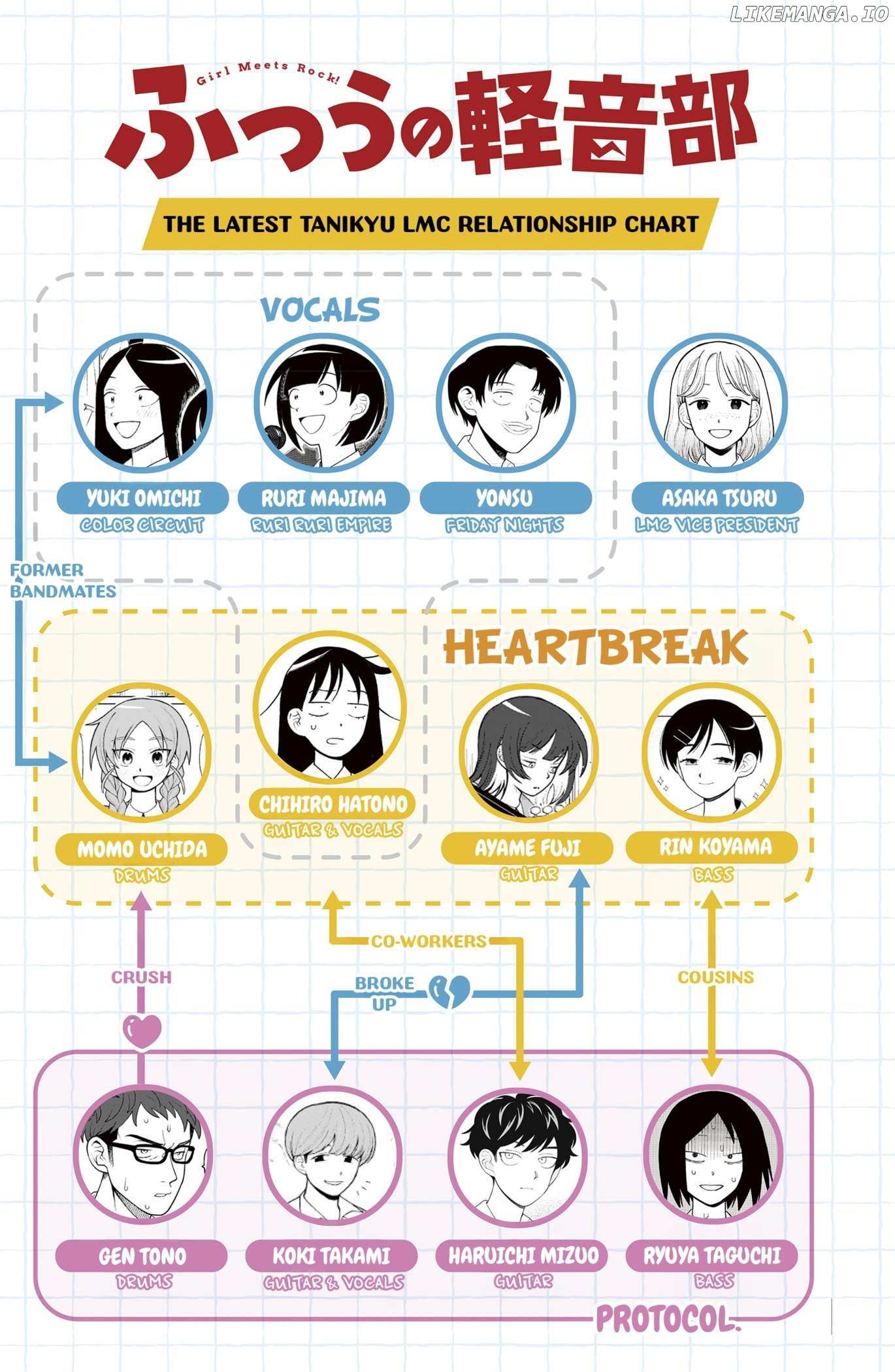 Read Girl meets Rock! Manga Online