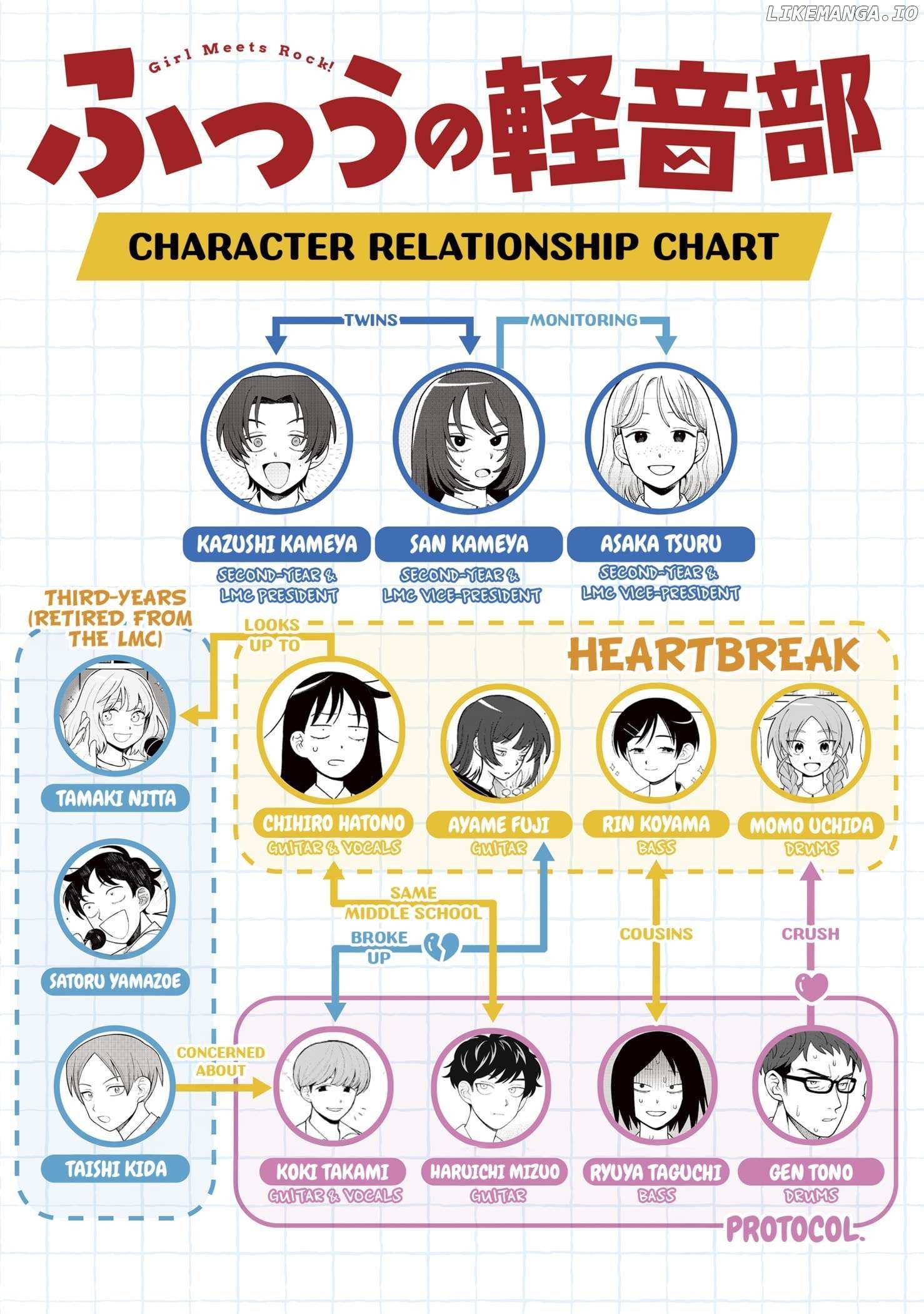 Read Girl meets Rock! Manga Online