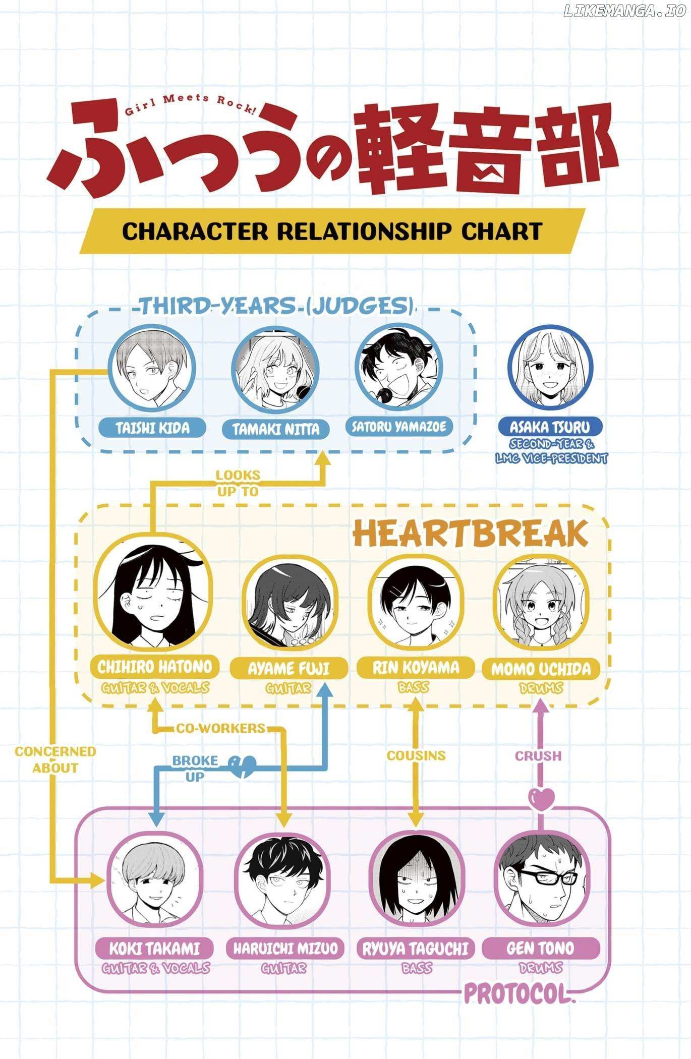 Read Girl meets Rock! Manga Online