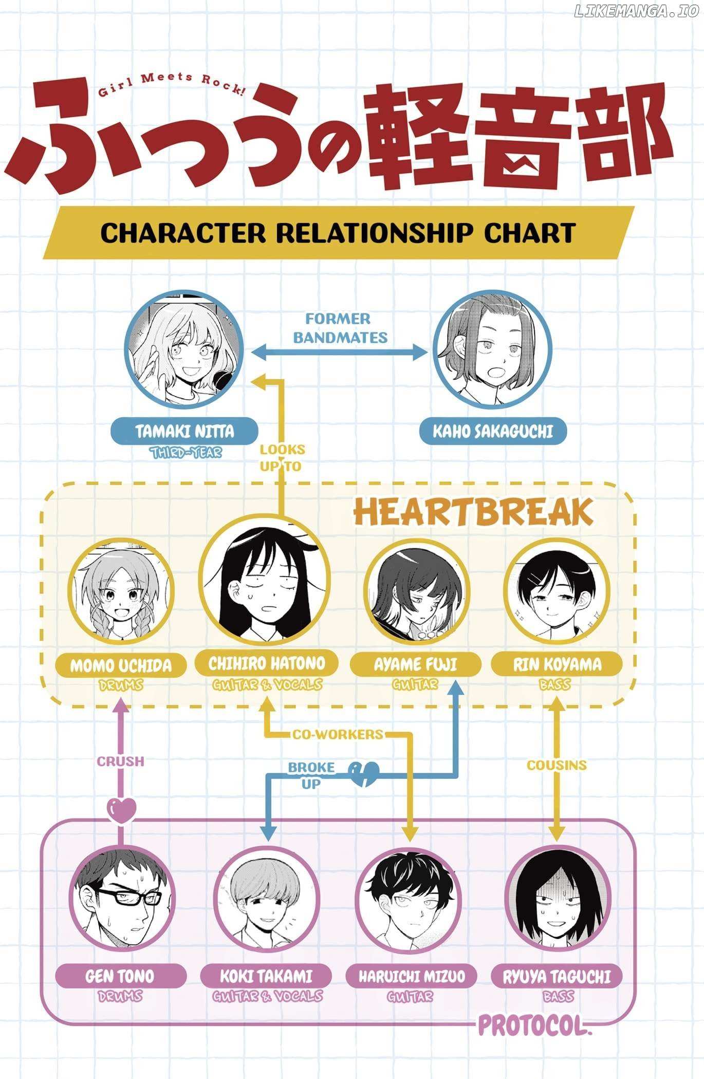 Read Girl meets Rock! Manga Online