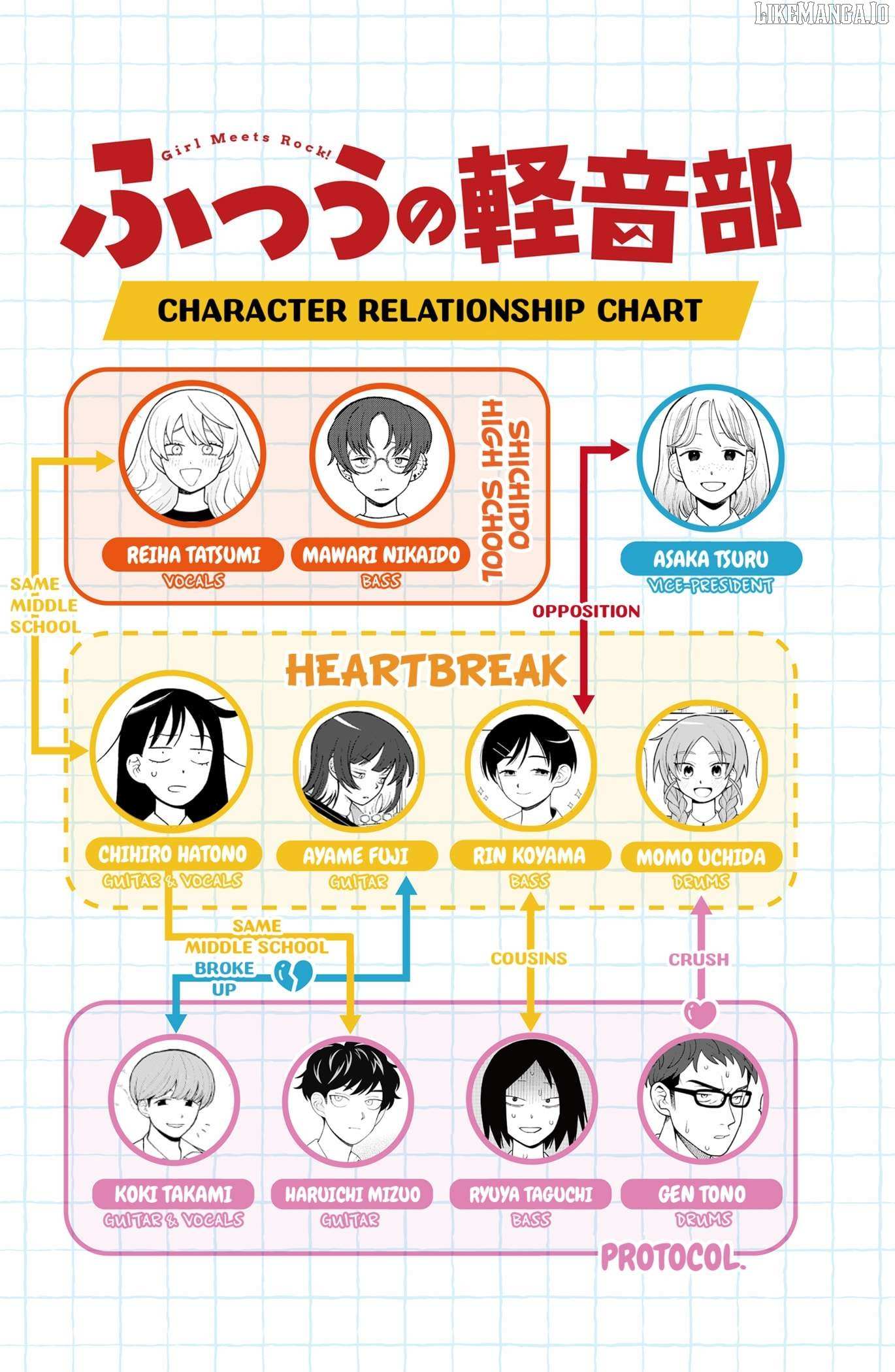 Read Girl meets Rock! Manga Online