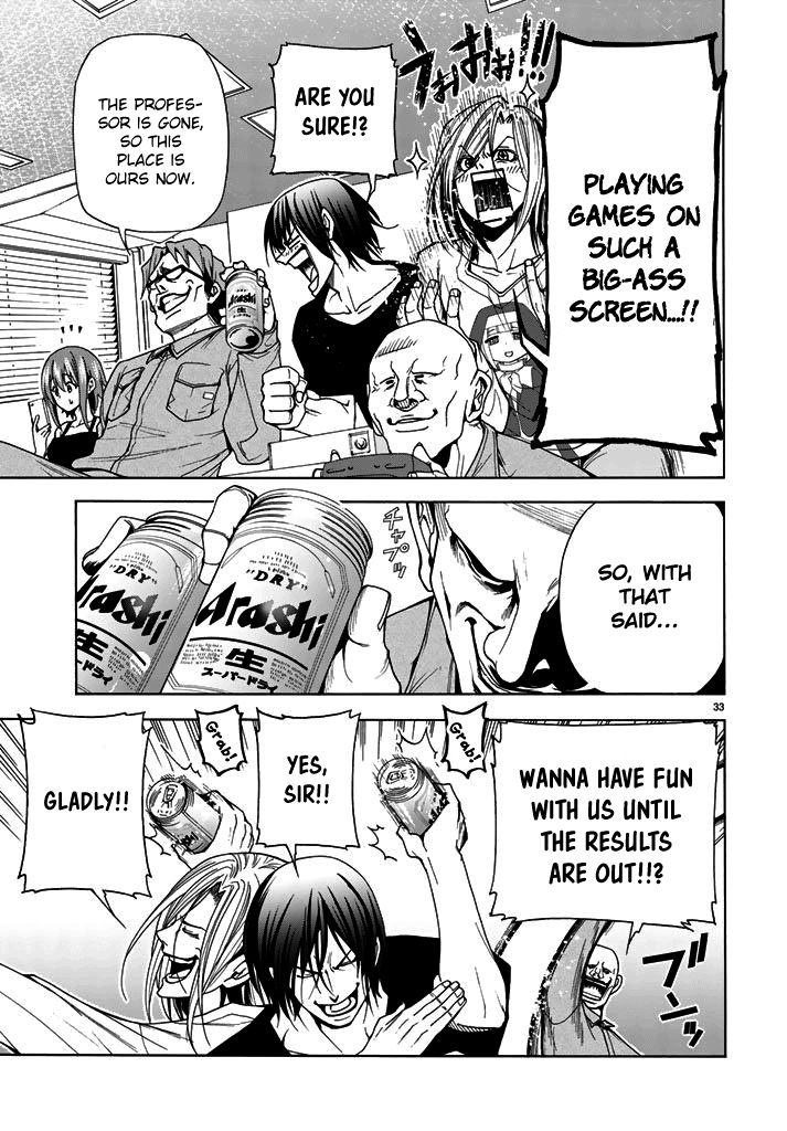 Read Grand Blue Manga Online