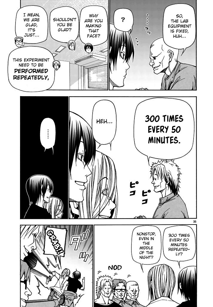 Read Grand Blue Manga Online