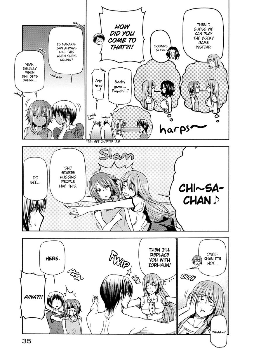 Read Grand Blue Manga Online