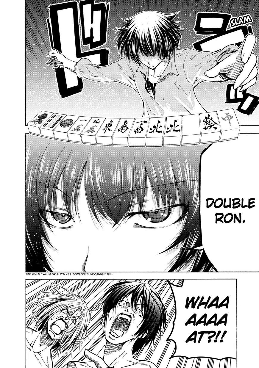 Read Grand Blue Manga Online