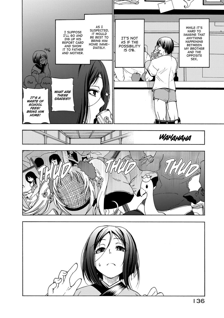 Read Grand Blue Manga Online