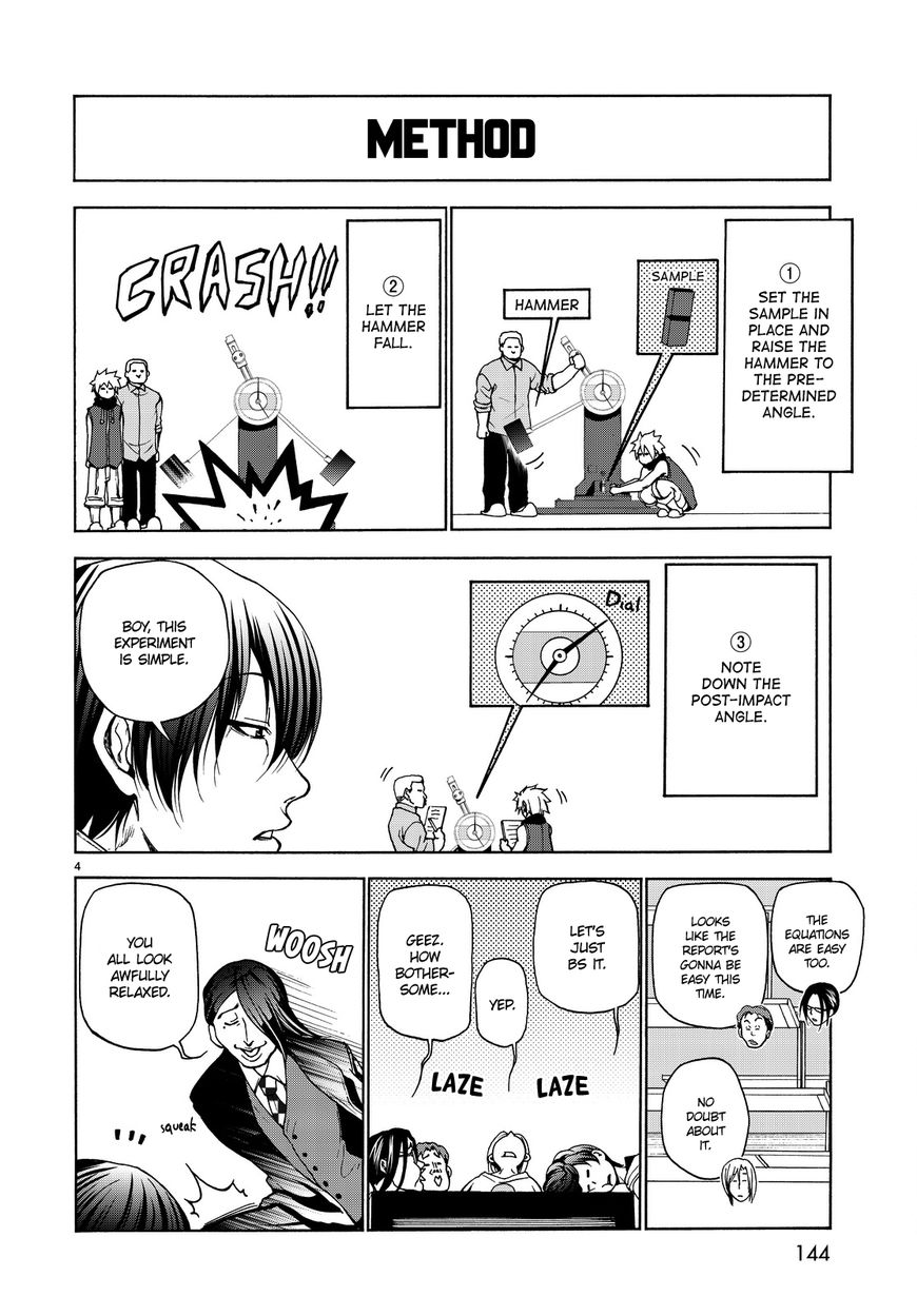 Read Grand Blue Manga Online