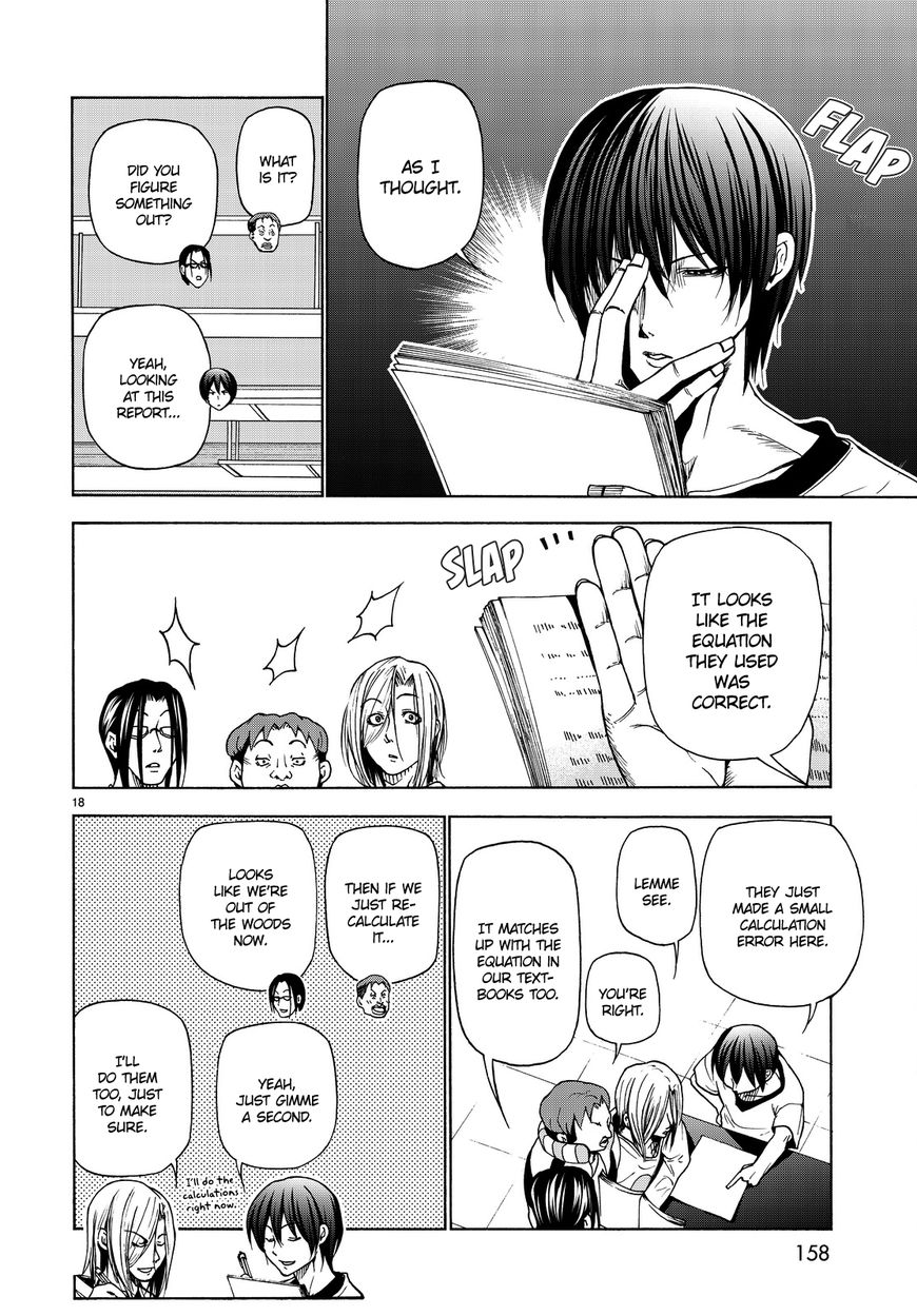 Read Grand Blue Manga Online