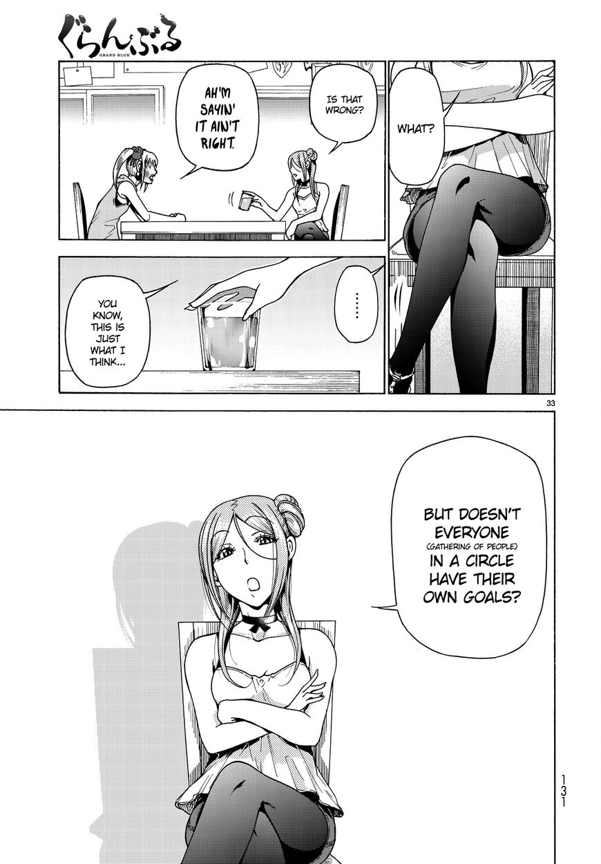 Read Grand Blue Manga Online