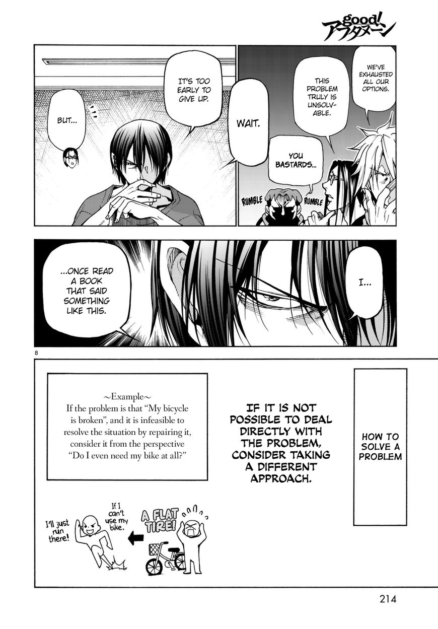 Read Grand Blue Manga Online