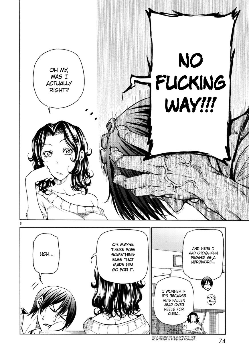 Read Grand Blue Manga Online