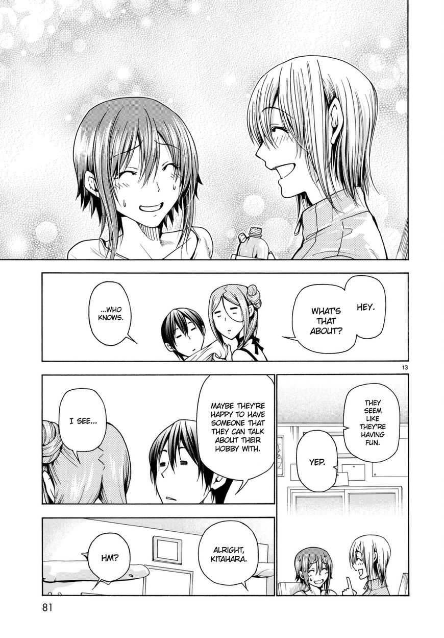 Read Grand Blue Manga Online