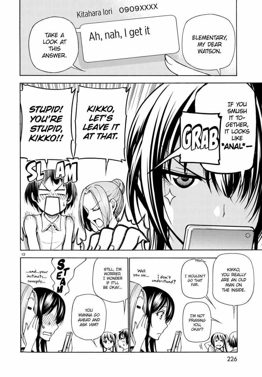 Read Grand Blue Manga Online