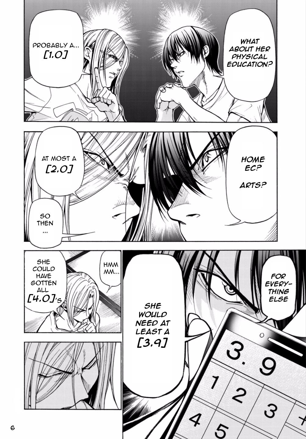 Read Grand Blue Manga Online