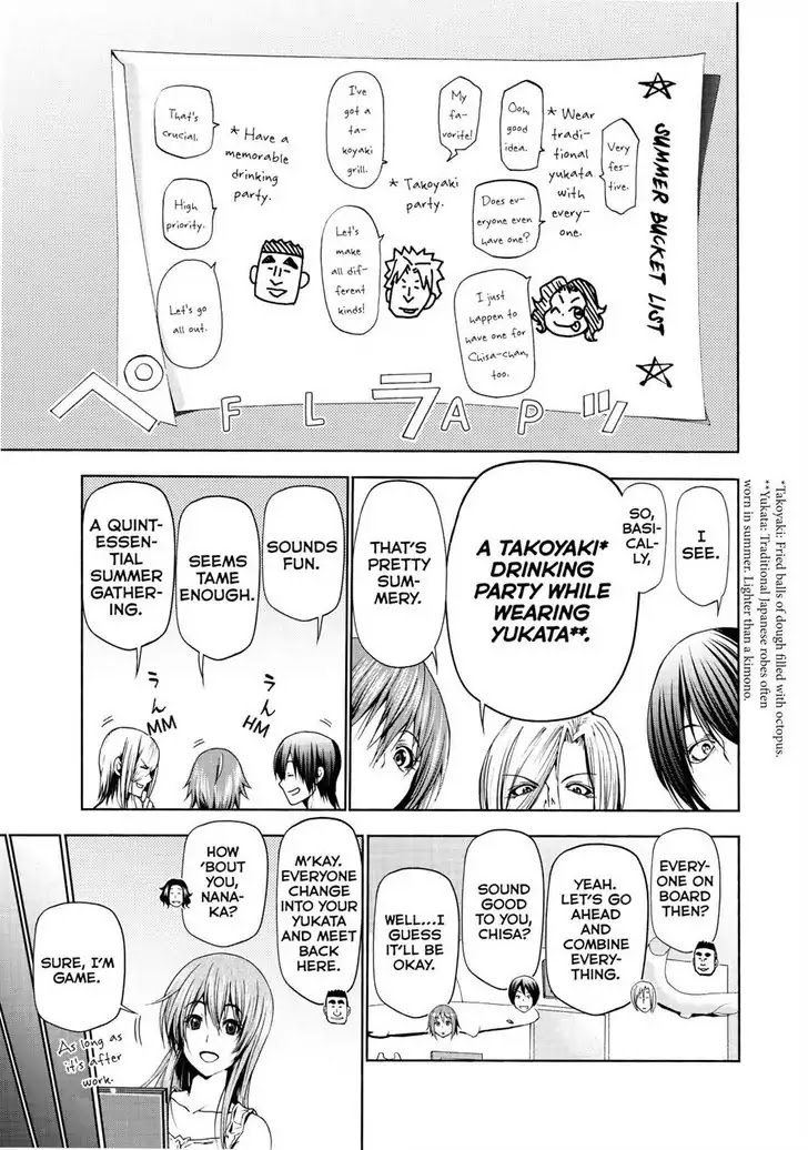 Read Grand Blue Manga Online