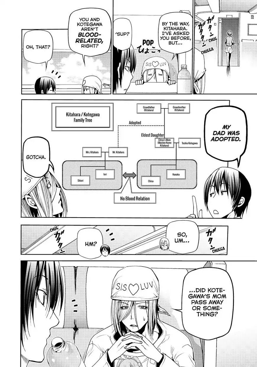 Read Grand Blue Manga Online