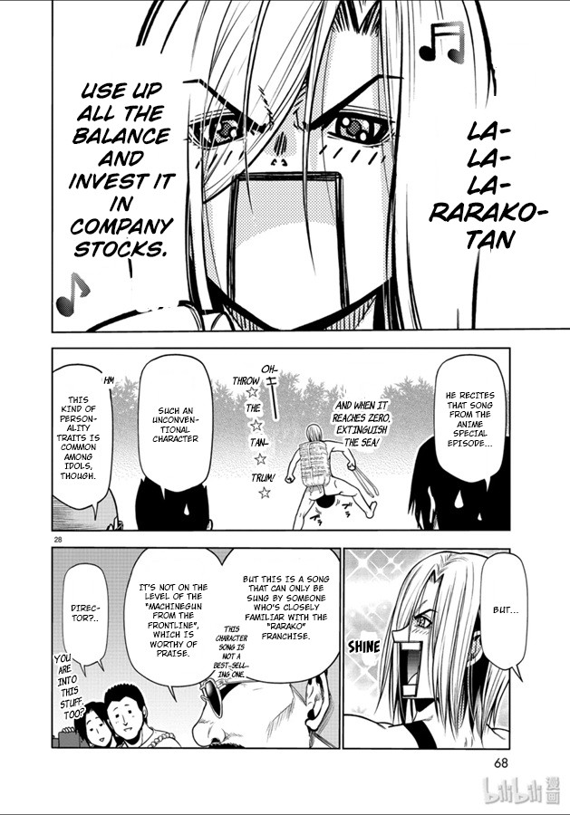Read Grand Blue Manga Online