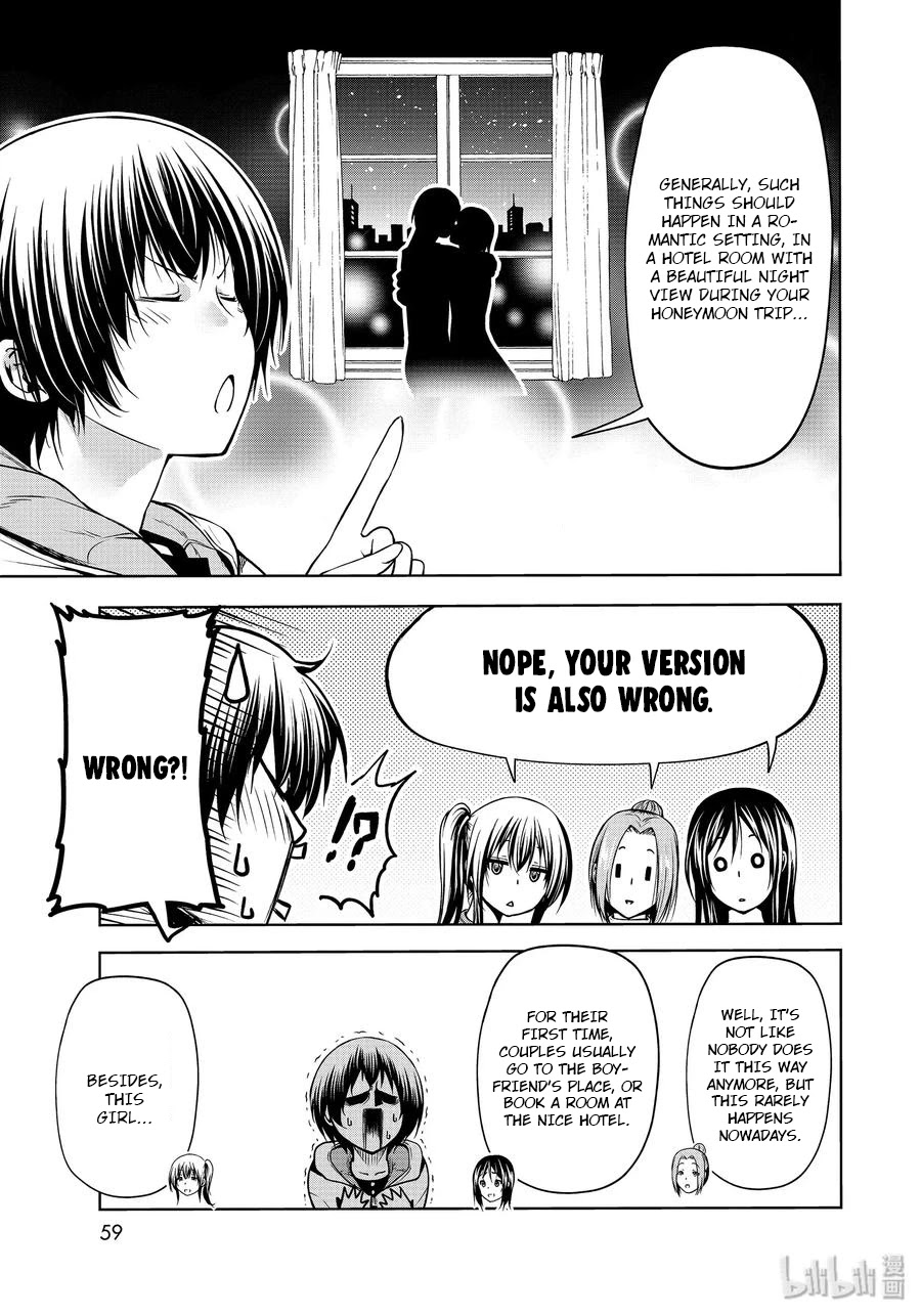 Read Grand Blue Manga Online