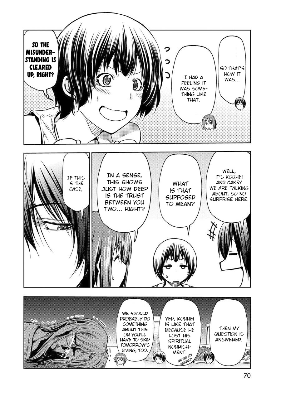 Read Grand Blue Manga Online