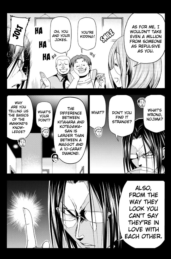 Read Grand Blue Manga Online