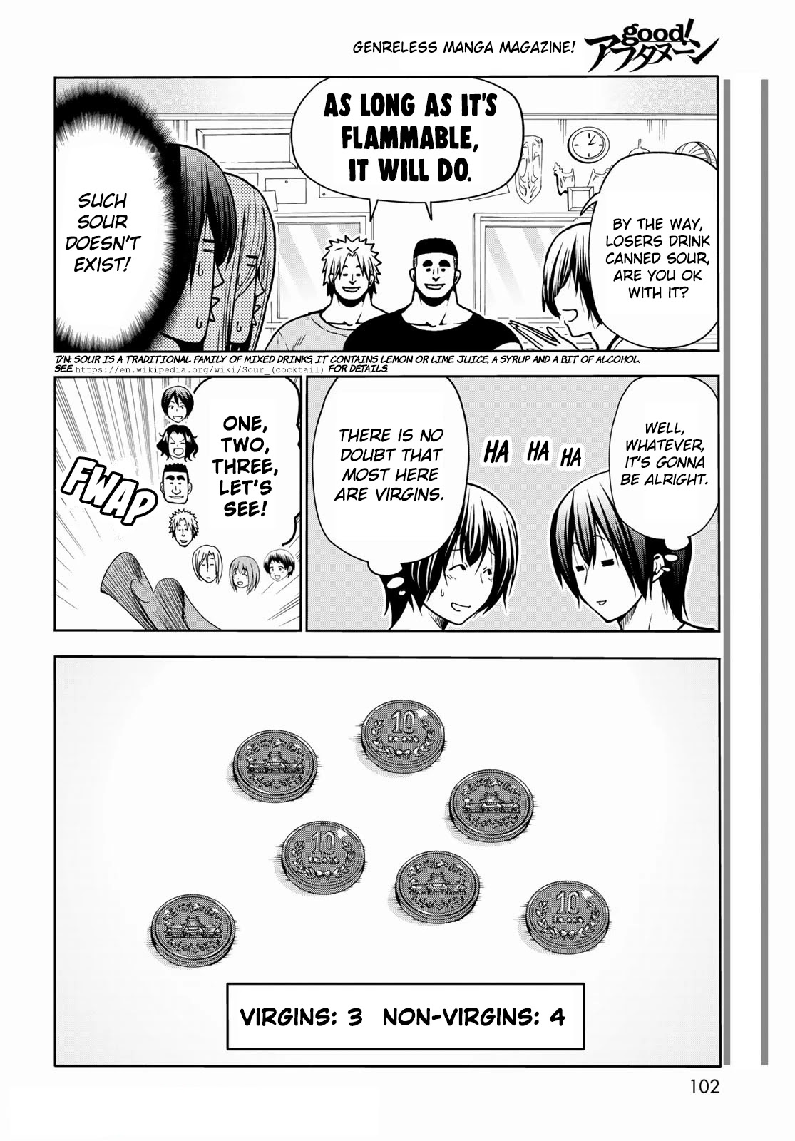 Read Grand Blue Manga Online