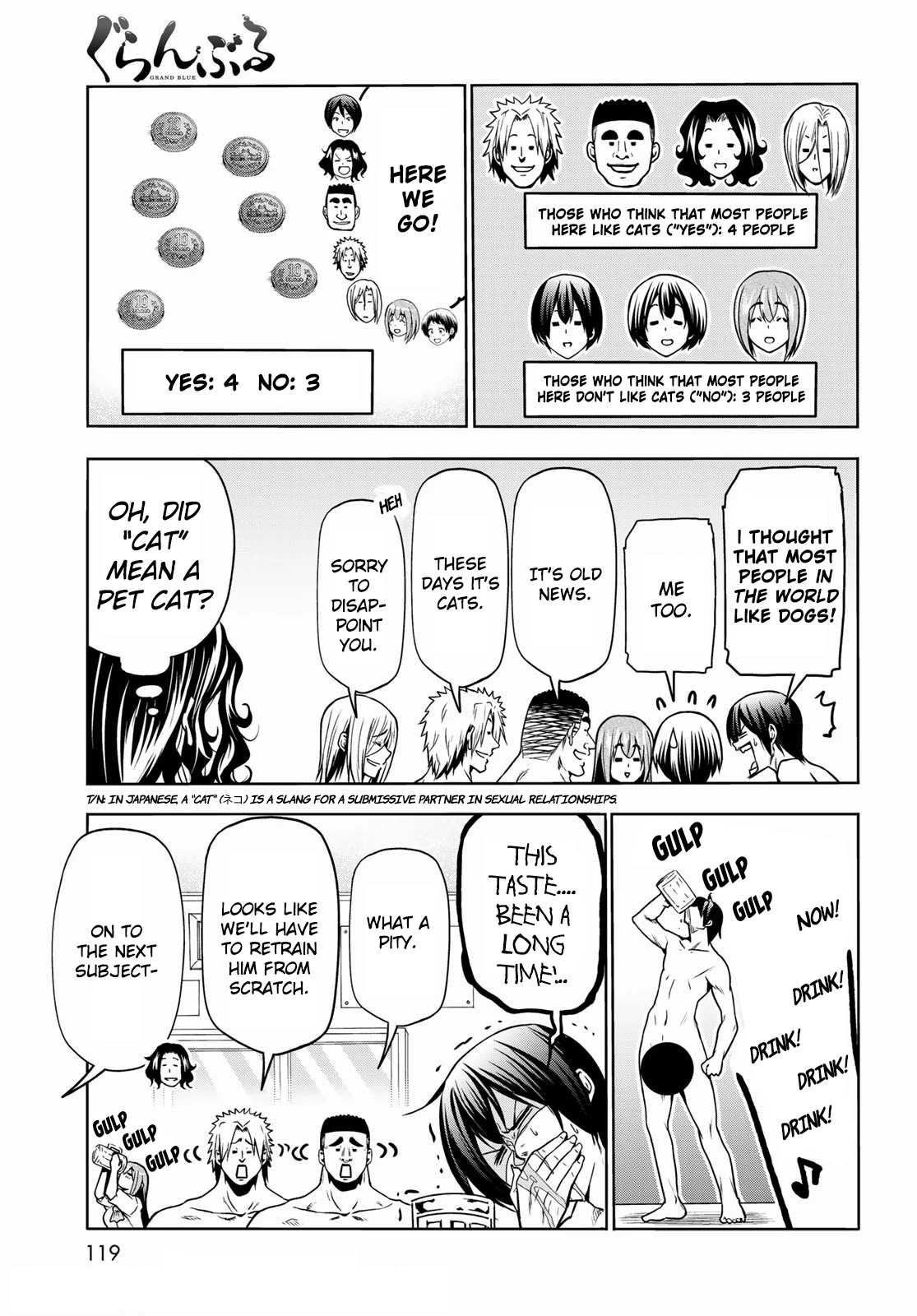 Read Grand Blue Manga Online