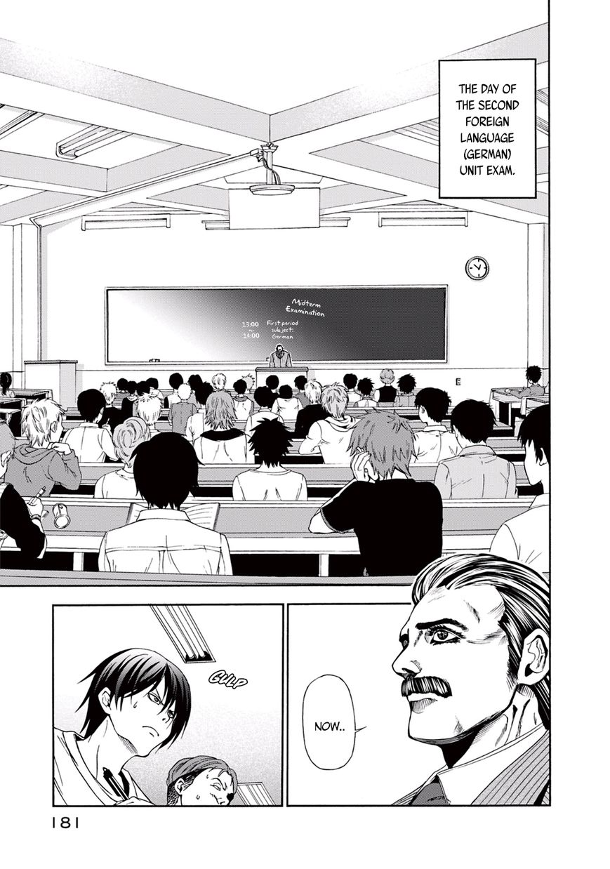 Read Grand Blue Manga Online