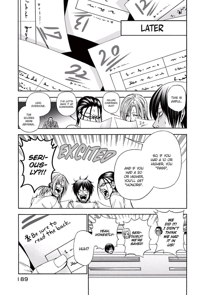 Read Grand Blue Manga Online