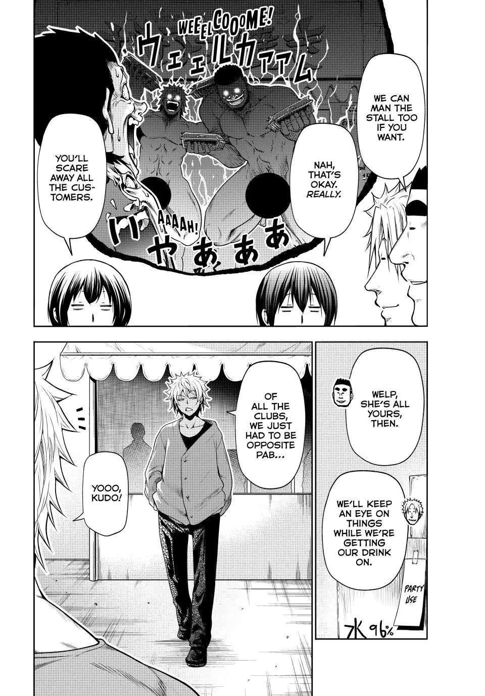 Read Grand Blue Manga Online