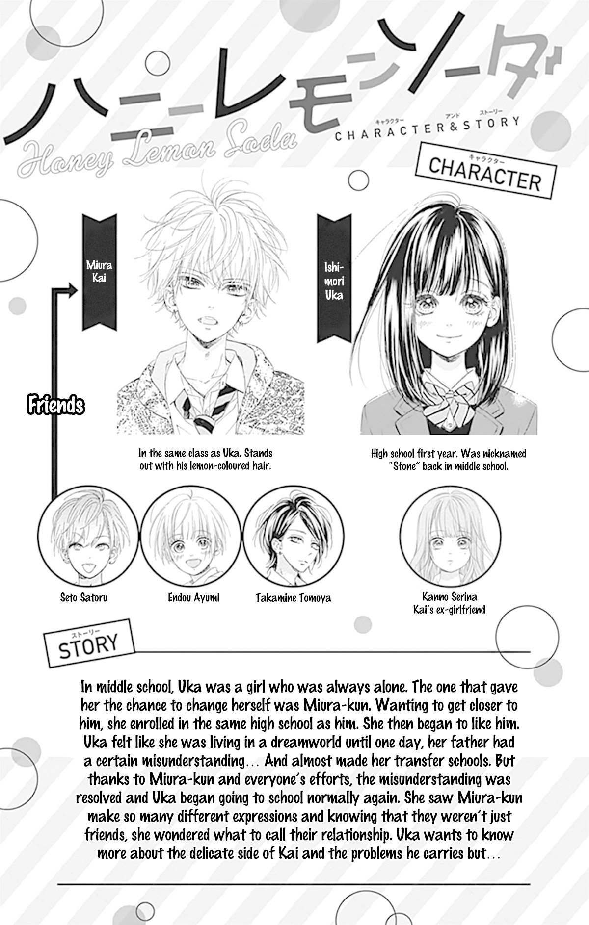 Read Honey Lemon Soda Manga Online