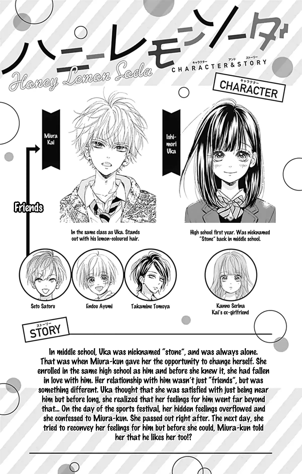 Read Honey Lemon Soda Manga Online