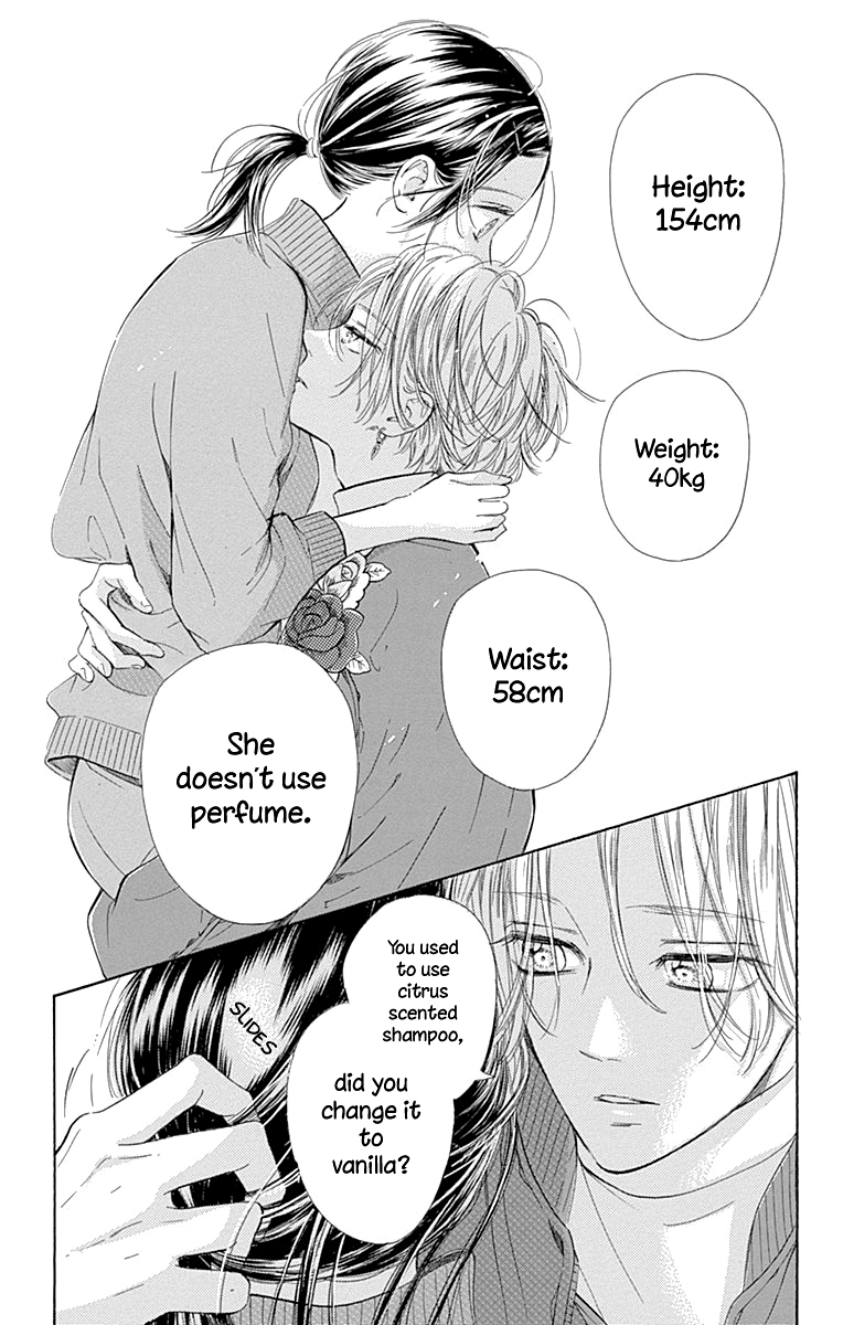 Read Honey Lemon Soda Manga Online