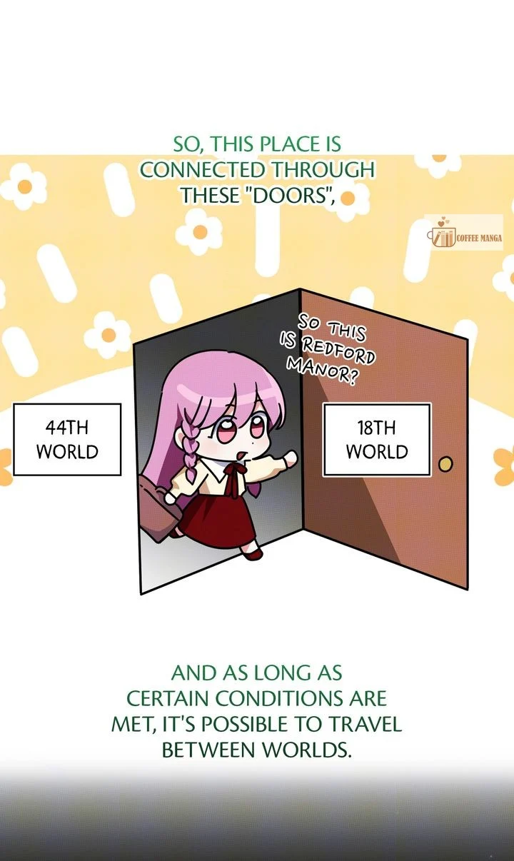 Read How to Protect the Master of the Monster Mansion Manga Online